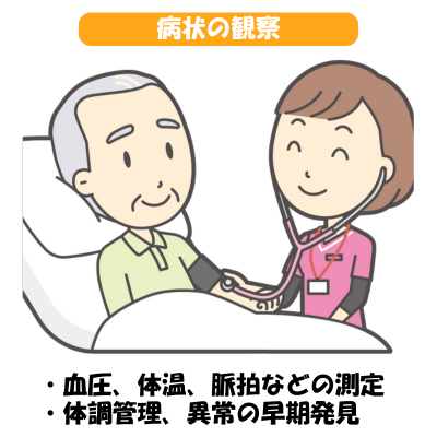 観察