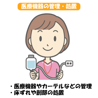 医療機器管理
