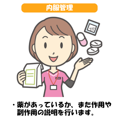 内服管理