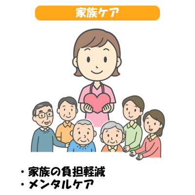 家族ケア